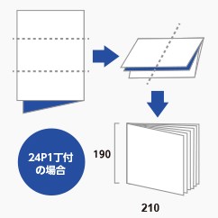 デルタ折出しイメージ